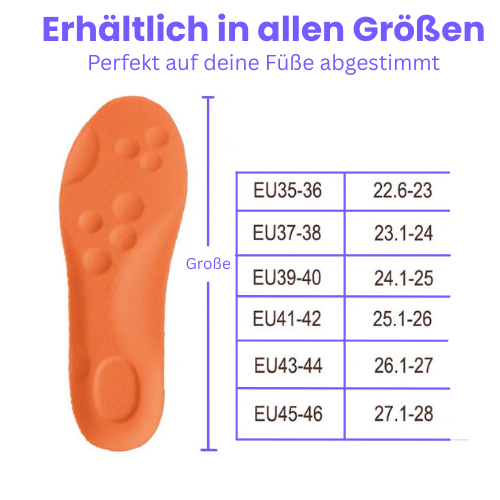 Steppin™ orthopädische Sohlen