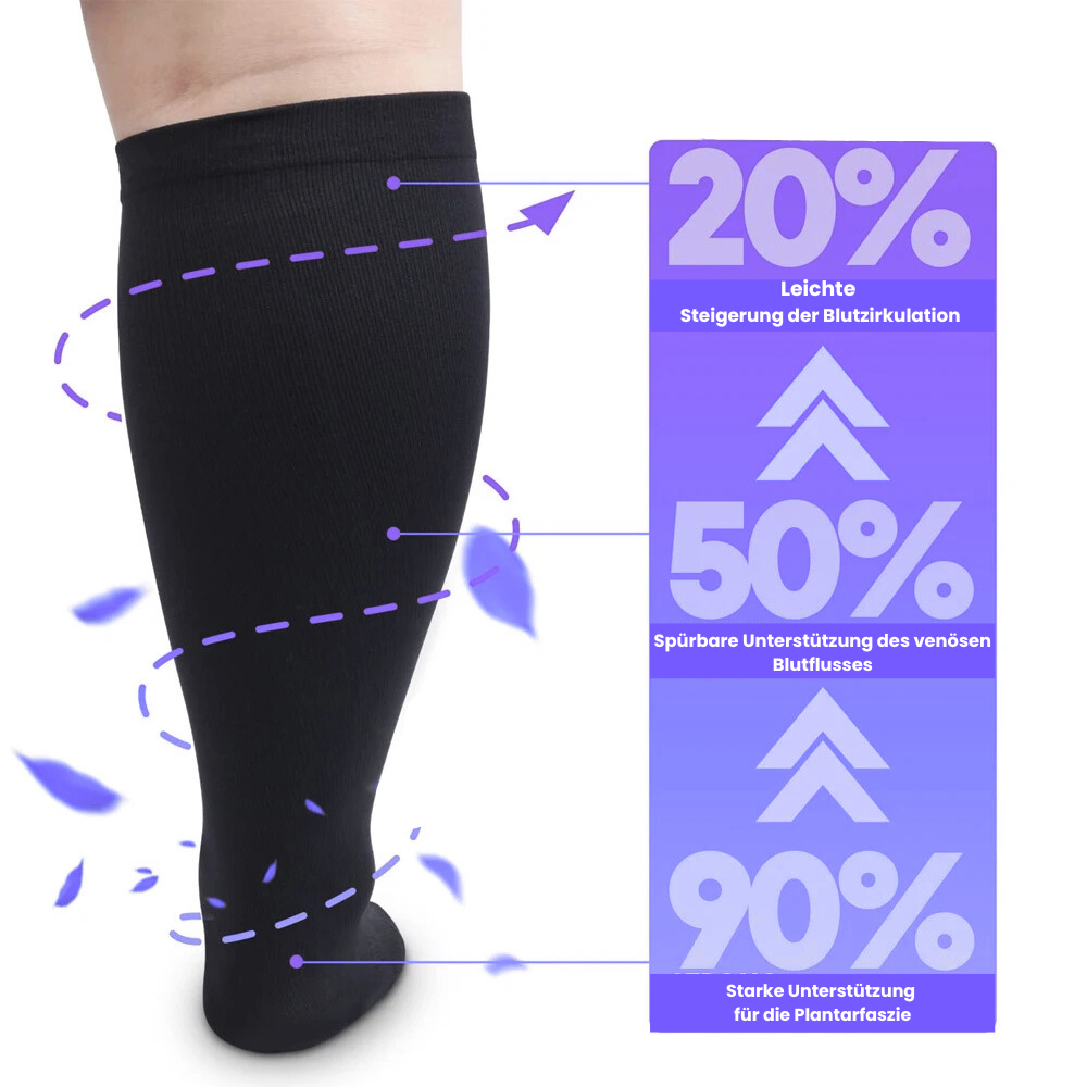Vitalis Lymphé™ Kompressionssocken