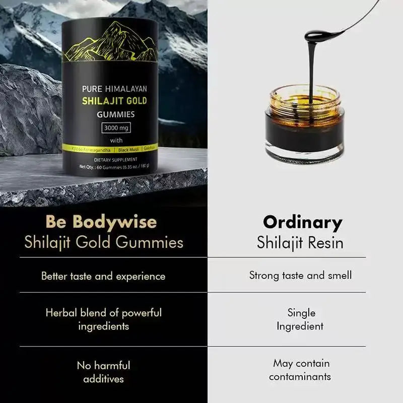 Health Care Pure OEM Himalayan Shilajit Resin Gold Gummies 3000mg