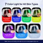 7 Colors LED Photon Machine With Nano Spray Beauty Salon Home Use Face Body LED Mask PDT Machine Skin Hydrating SPA Skin Care