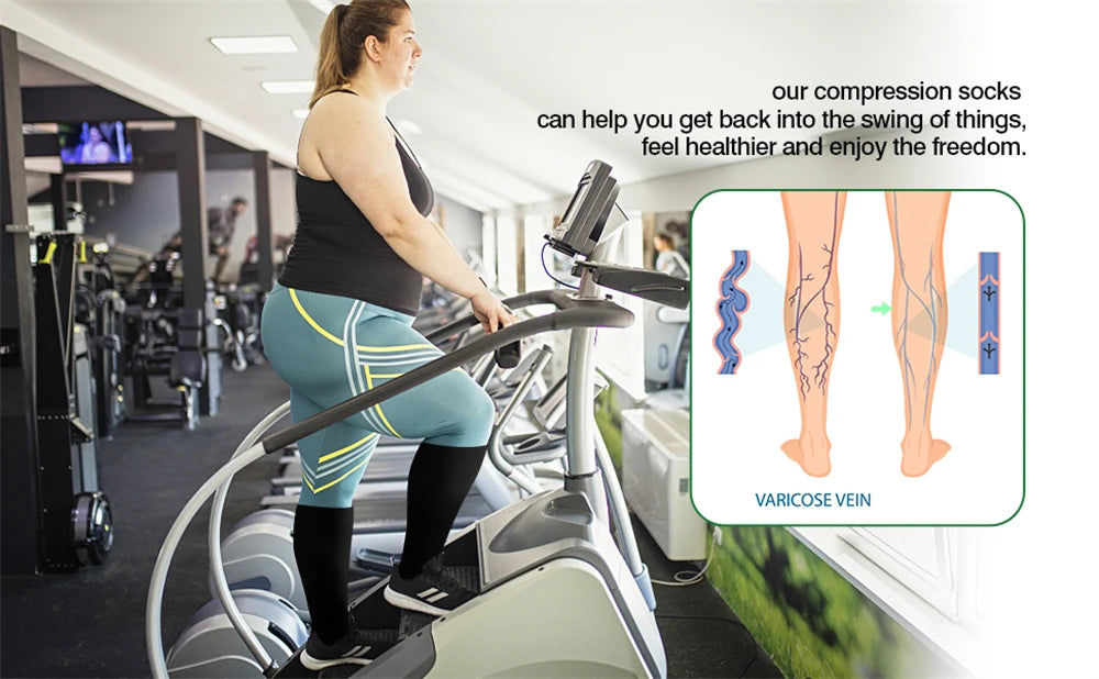 Vitalis Lymphé™ Kompressionssocken